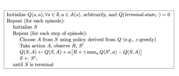 rl_q_learning_algorithm