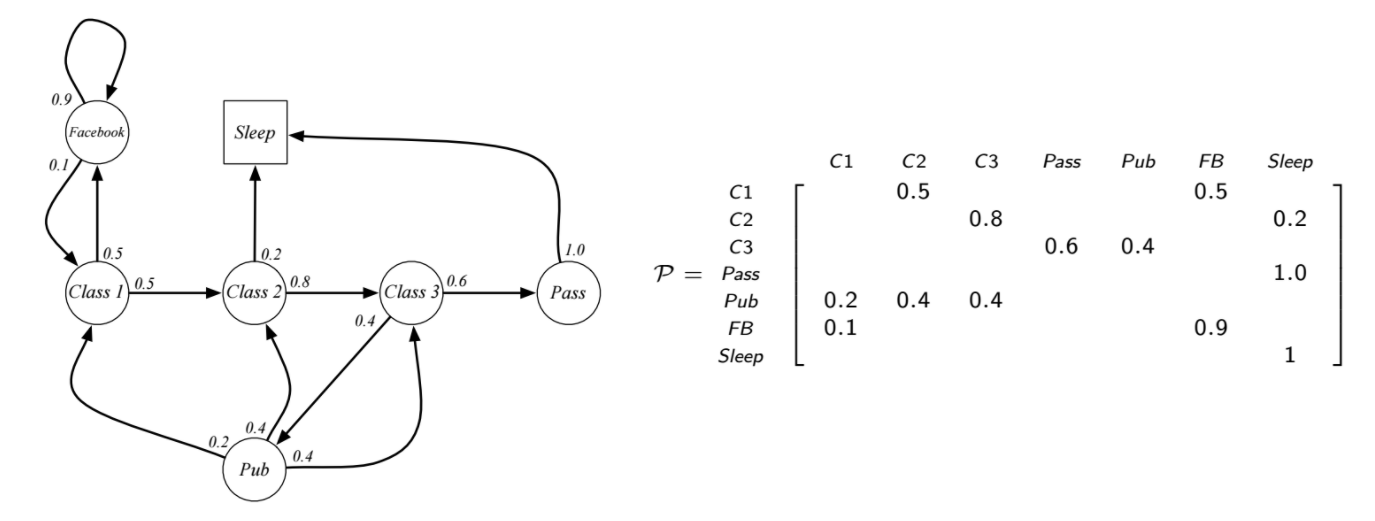 rl_student_example