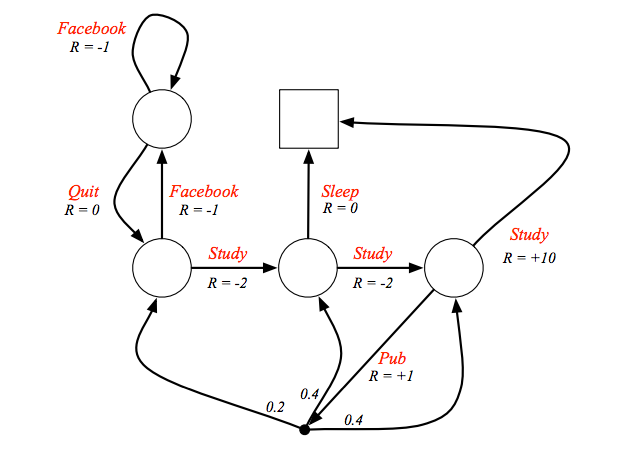 rl_student_example_action