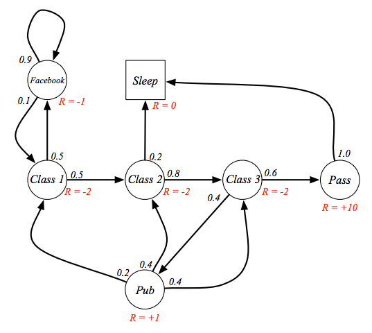 rl_student_example_reward