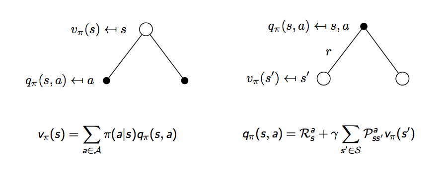 rl_value_function_1_step